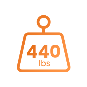440 lbs Weight Capacity