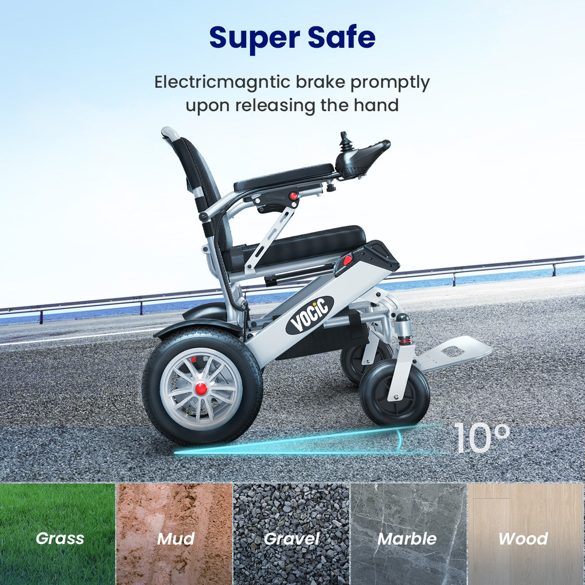 Used VOCIC V62 Foldable Dual-batteries Power Wheelchair