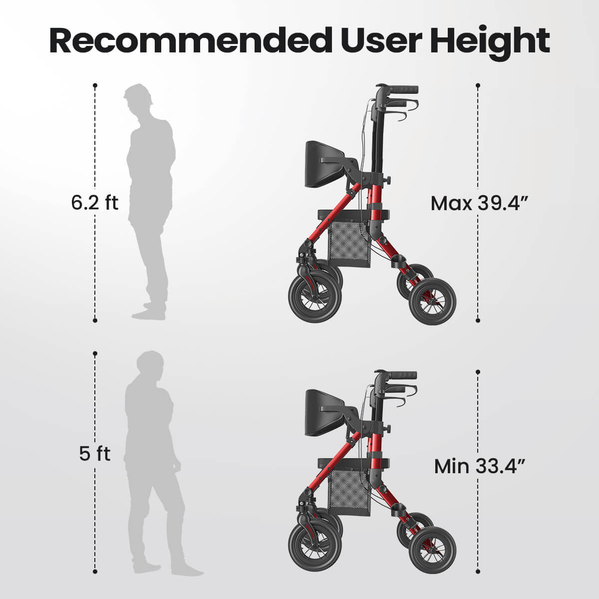 Used VOCIC Z51 Shift Combo 2 In 1 Rollator Walker