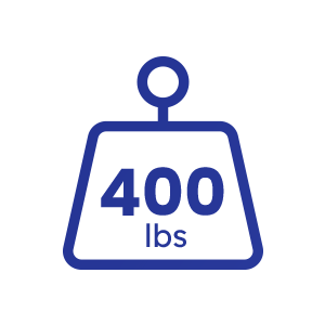 400lbs Unshakable Support