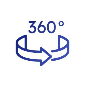 360° Protection