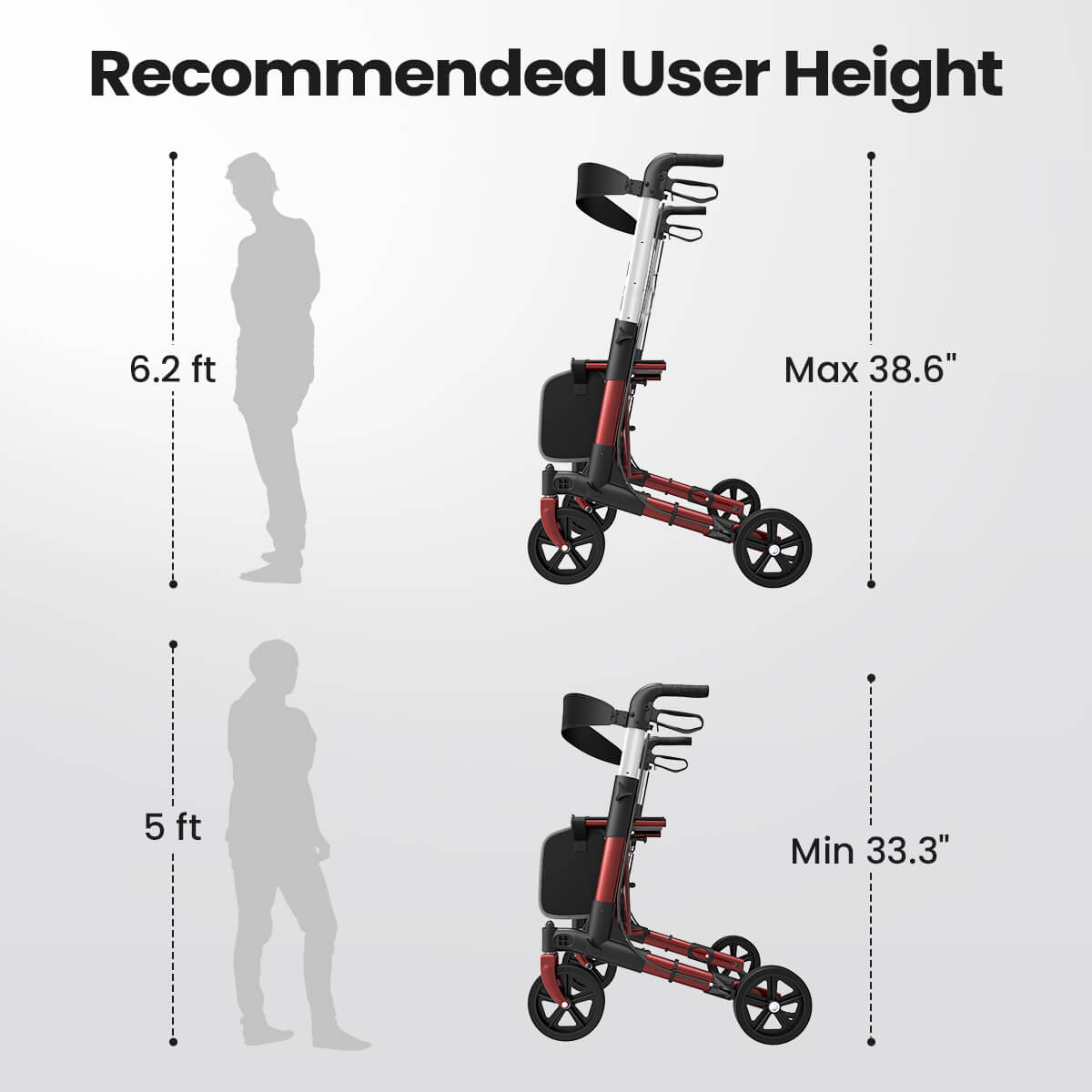 VOCIC Z23 All Terrain Rollator Walker With Seat