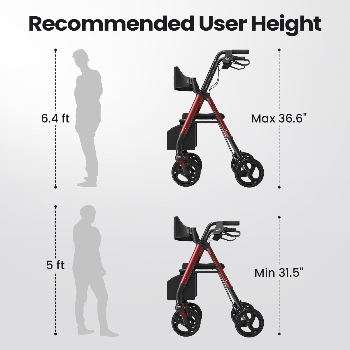 VOCIC Z21 Lightweight Rollator Walker