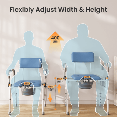 VOCIC 3-in-1 Rolling Bedside Commode Chair for Seniors & Home Care, YR11