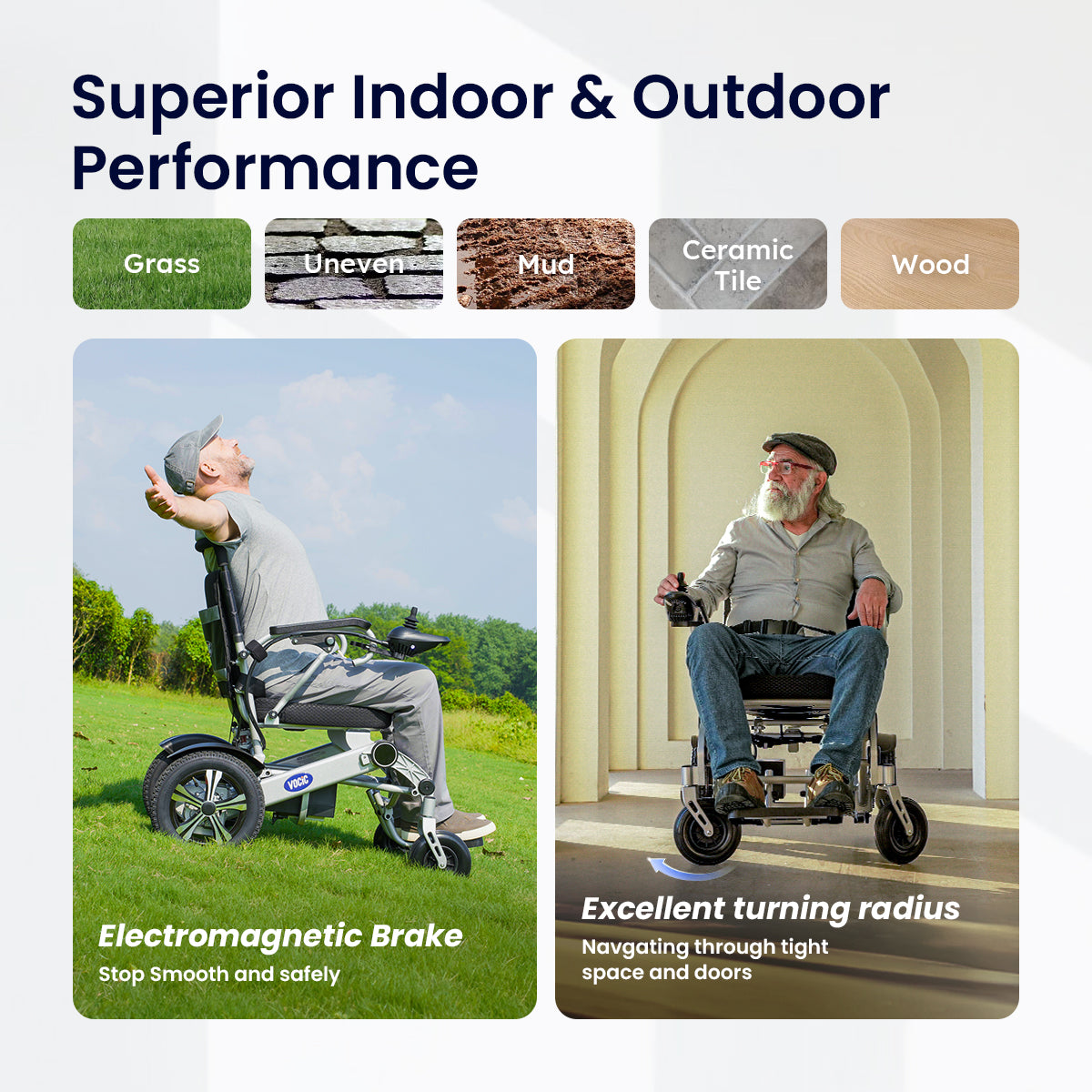 Used VOCIC V53 Lightweight Foldable Power Wheelchair