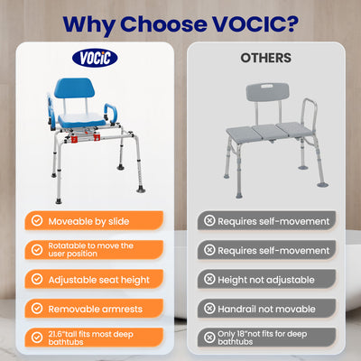 VOCIC AX19 Sliding Tub Transfer Bench