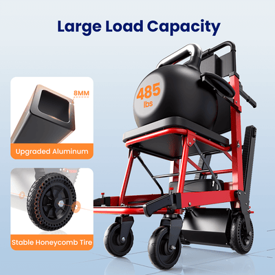 VOCIC AY04 Electric Stair Climber Chair