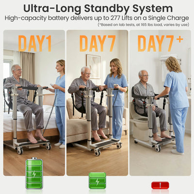 VOCIC Electric Transfer Lift Chair for Home Care, AY08