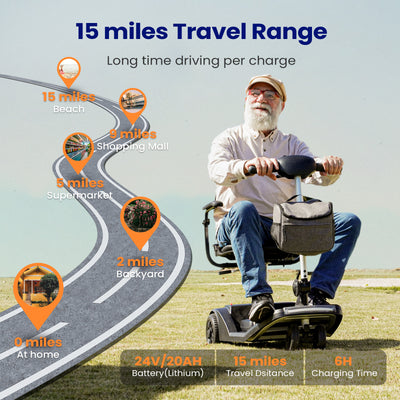 VOCIC D50 Flexible Lightweight 4 Wheel Mobility Scooter