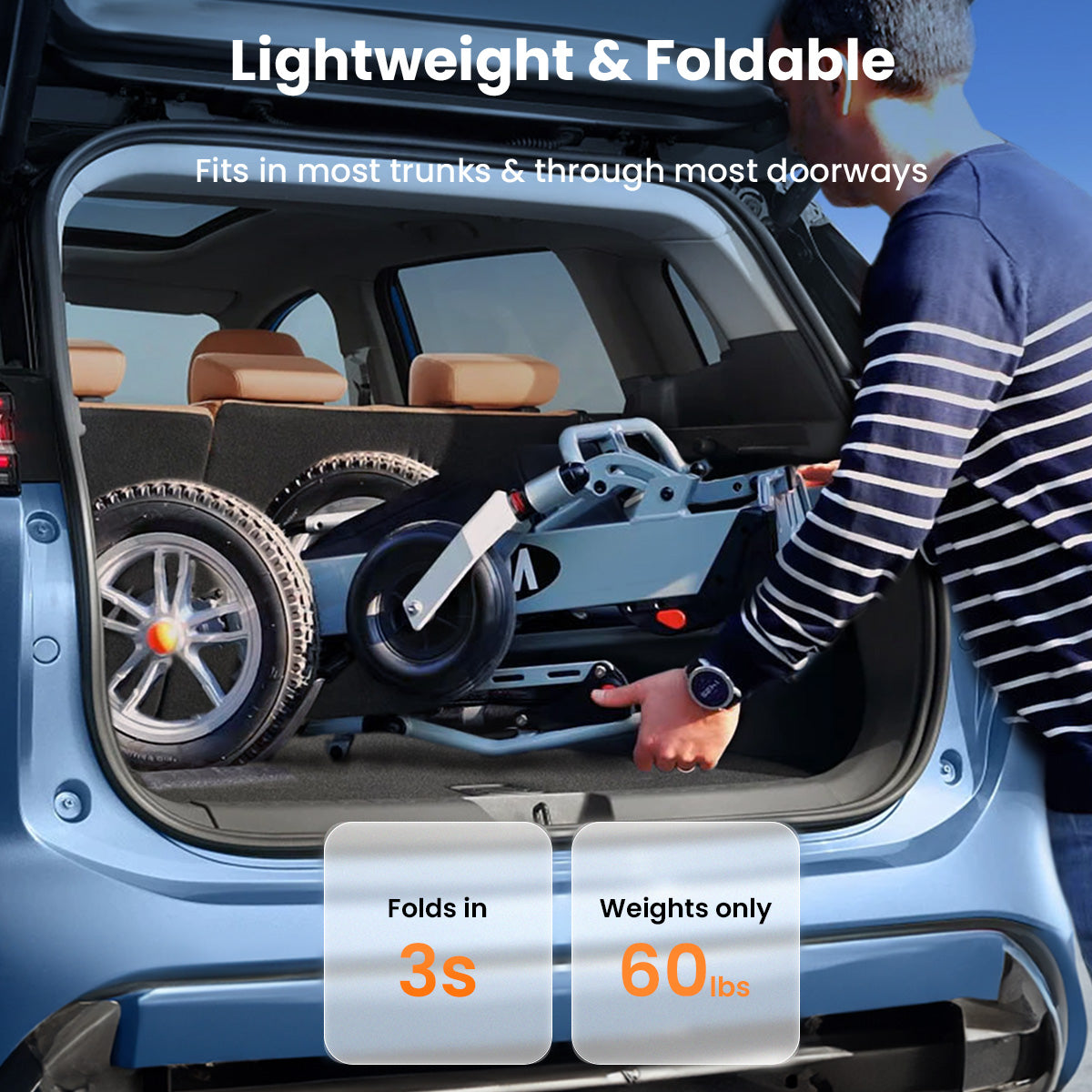 Used VOCIC V62 Foldable Dual-batteries Power Wheelchair