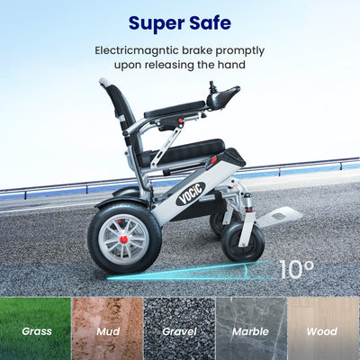Used VOCIC V62 Foldable Dual-batteries Power Wheelchair