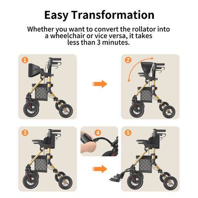 Used VOCIC Z51 Shift Combo 2 In 1 Rollator Walker